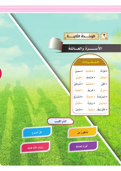 الْأُسْرَةُ وَالْعَائِلَةُ