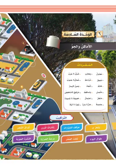 الْأَمَاكِنُ وَالْجَوُّ