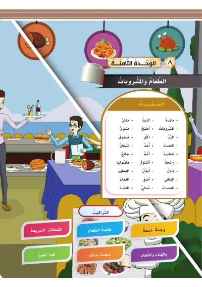 الطَّعَامُ وَالْمَشْرُوبَاتُ