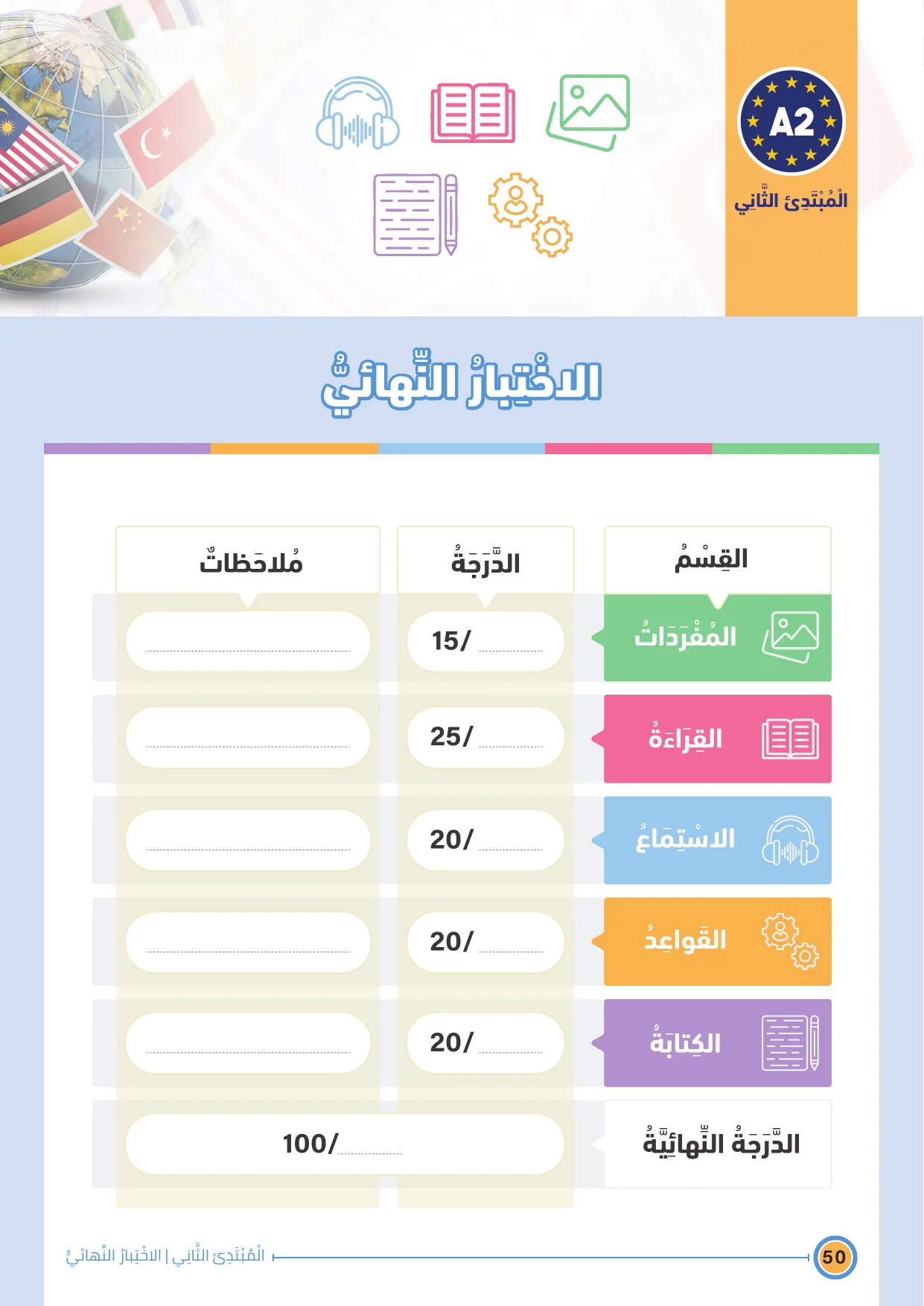 الاختبار النهائي