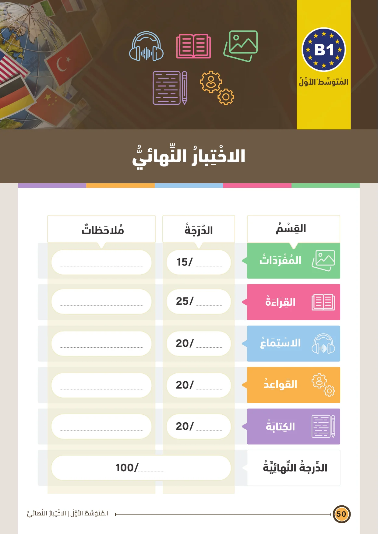 الاختبار النهائي